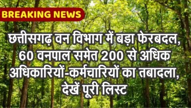 छत्तीसगढ़ वन विभाग में बड़ा फेरबदल, 60 वनपाल समेत 200 से अधिक कर्मचारियों का तबादला, देखें पूरी लिस्ट 1 छत्तीसगढ़ वन विभाग में बड़ा फेरबदल, 60 वनपाल समेत 200 से अधिक कर्मचारियों का तबादला, देखें पूरी लिस्ट