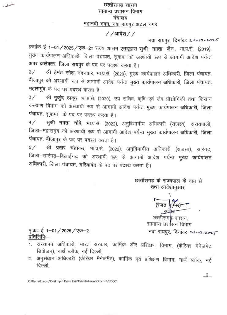 छत्तीसगढ़ में IAS अधिकारियों का तबादला, नम्रता जैन बनीं रायपुर की अपर कलेक्टर, देखें पूरी सूची 2 wmremove transformed
