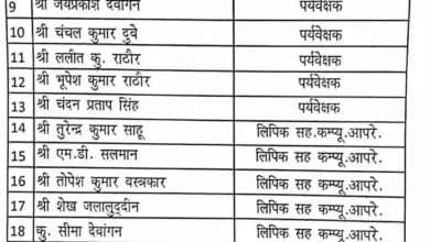 जिला सहकारी केंद्रीय बैंक में फर्जी नियुक्ति का खुलासा, 29 कर्मचारी बर्खास्त
