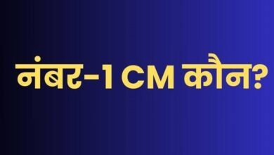 MOTN सर्वे अगस्त 2025: देश का मूड, कौन है जनता का चहेता मुख्यमंत्री? यहां देखिए राज्यवार पूरी लिस्ट 1 MOTN सर्वे अगस्त 2025: देश का मूड, कौन है जनता का चहेता मुख्यमंत्री? यहां देखिए राज्यवार पूरी लिस्ट