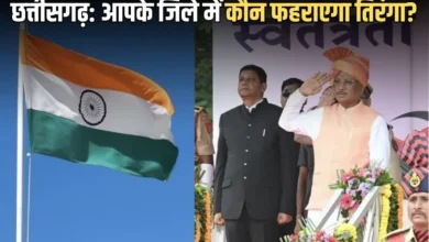 छत्तीसगढ़ में स्वतंत्रता दिवस कार्यक्रम तय: रायपुर में सीएम साय, कवर्धा में संतोष पाण्डेय करेंगे ध्वजारोहण; देखें, आपके जिले में कौन फहराएगा तिरंगा 2 छत्तीसगढ़ में स्वतंत्रता दिवस कार्यक्रम तय: रायपुर में सीएम साय, कवर्धा में संतोष पाण्डेय करेंगे ध्वजारोहण; देखें, आपके जिले में कौन फहराएगा तिरंगा
