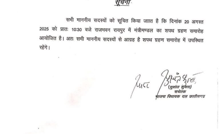 छत्तीसगढ़ में बुधवार को होगा साय मंत्रिमंडल का विस्तार, तीन नए चेहरों को मिलेगा मौका; गजेंद्र यादव, गुरु खुशवंत साहेब और राजेश अग्रवाल के नाम लगभग तय
