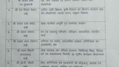 छत्तीसगढ़: नए मंत्रियों के बीच विभागों का बंटवारा, गजेंद्र यादव को शिक्षा विभाग की जिम्मेदारी, देखें लिस्ट..