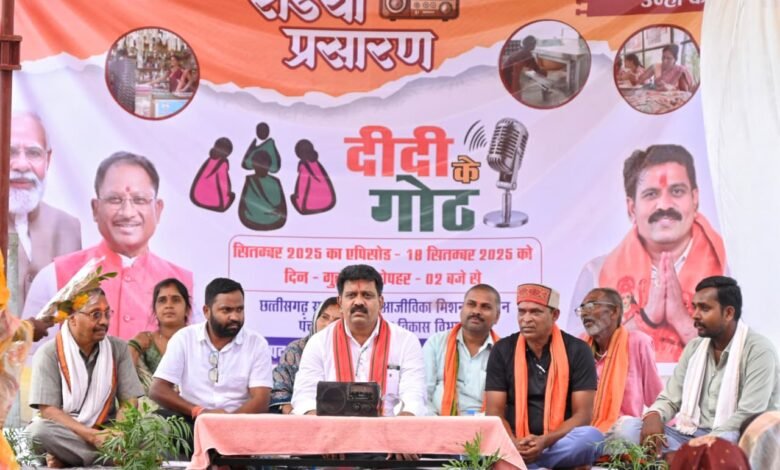 उपमुख्यमंत्री विजय शर्मा ग्राम जीताटोला में आयोजित ‘दीदी के गोठ’ रेडियो प्रसारण कार्यक्रम में हुए शामिल 14 उपमुख्यमंत्री विजय शर्मा ग्राम जीताटोला में आयोजित ‘दीदी के गोठ’ रेडियो प्रसारण कार्यक्रम में हुए शामिल