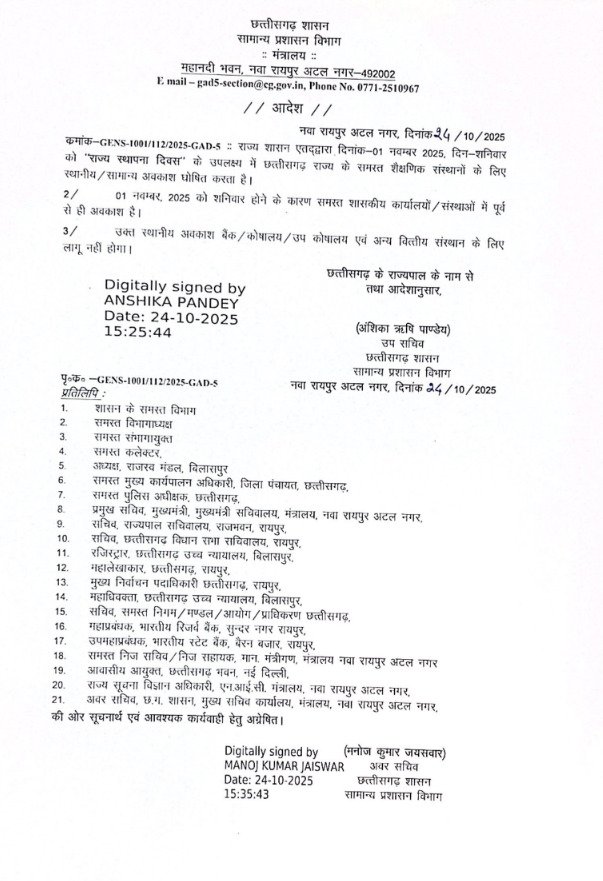 छत्तीसगढ़ स्थापना दिवस पर छात्रों के लिए खुशखबरी : 1 नवंबर को स्कूल-कॉलेज रहेंगे बंद 1 छत्तीसगढ़ स्थापना दिवस पर छात्रों के लिए खुशखबरी : 1 नवंबर को स्कूल-कॉलेज रहेंगे बंद