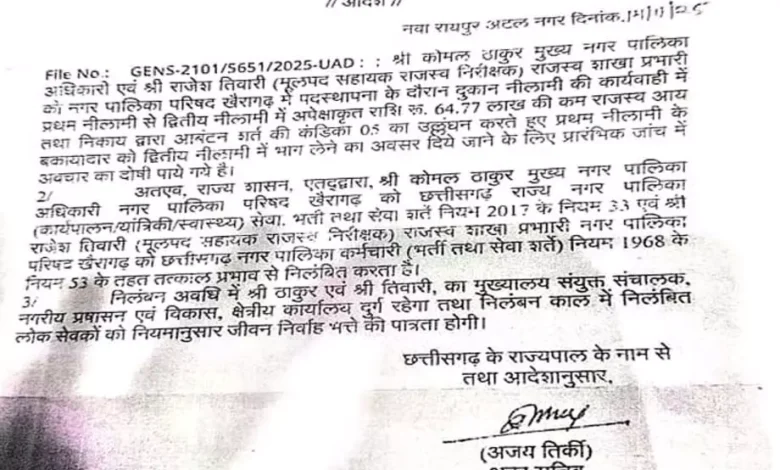 दुकान नीलामी घोटाला: गंभीर अनियमितताओं पर CMO और राजस्व निरीक्षक निलंबित