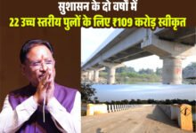 मुख्यमंत्री विष्णुदेव साय ने जशपुर जिले को दी ऐतिहासिक सौगात : 22 उच्चस्तरीय पुलों के लिए 109 करोड़ से अधिक, 215 छोटे पुल–पुलिया हेतु 20 करोड़ 93 लाख रुपये की स्वीकृति