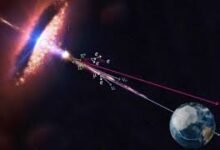 दो दिवसीय खगोल विज्ञान कार्यशाला का आयोजन 06 एवं 07 जनवरी को कवर्धा में