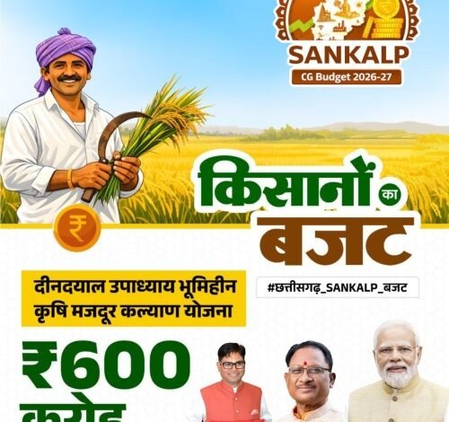 Chhattisgarh Budget : 'संकल्प' से संवरेगा प्रदेश; किसानों, बेटियों और युवाओं के लिए खुला पिटारा 8 HB7db0ubsAAVSjX 1