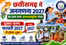 छत्तीसगढ़ में जनगणना 2027 का प्रथम चरण सफलतापूर्वक संपन्न, दूसरा चरण फरवरी 2027 में होगा शुरू