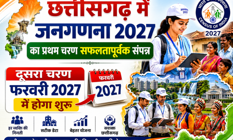छत्तीसगढ़ में जनगणना 2027 का प्रथम चरण सफलतापूर्वक संपन्न, दूसरा चरण फरवरी 2027 में होगा शुरू