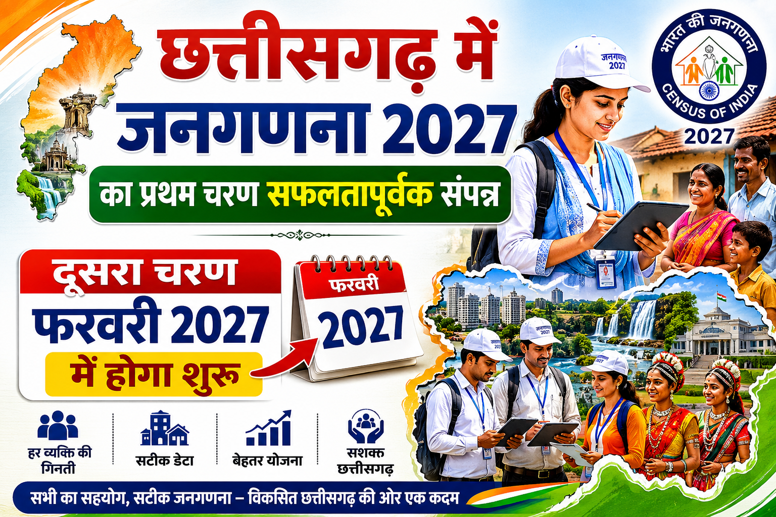 छत्तीसगढ़ में जनगणना 2027 का प्रथम चरण सफलतापूर्वक संपन्न, दूसरा चरण फरवरी 2027 में होगा शुरू