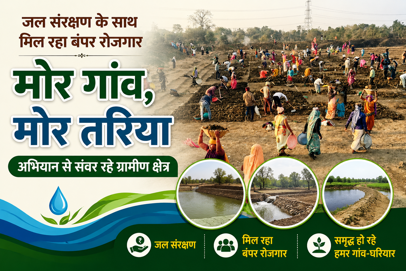 जल संरक्षण के साथ मिल रहा बंपर रोजगार, मोर गांव - मोर तरिया' अभियान से संवर रहे ग्रामीण क्षेत्र 1 जल संरक्षण के साथ मिल रहा बंपर रोजगार, मोर गांव - मोर तरिया' अभियान से संवर रहे ग्रामीण क्षेत्र