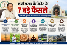 साय कैबिनेट का बड़ा फैसला: किसानों को ₹15 हजार प्रति एकड़ सहायता, 240 ई-बसों को मंजूरी सहित अवैध खनन पर सख्ती, कृषि, ऊर्जा और परिवहन पर कई महत्वपूर्ण निर्णय