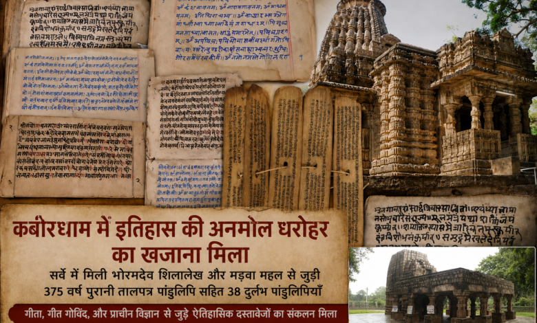कबीरधाम में इतिहास की अनमोल धरोहर का खजाना मिला, सर्वे में मिली भोरमदेव शिलालेख और मड़वा महल से जुड़ी 375 वर्ष पुरानी तालपत्र पांडुलिपि सहित 38 जुड़ी दुर्लभ पांडुलिपियाँ 1 कबीरधाम में इतिहास की अनमोल धरोहर का खजाना मिला, सर्वे में मिली भोरमदेव शिलालेख और मड़वा महल से जुड़ी 375 वर्ष पुरानी तालपत्र पांडुलिपि सहित 38 जुड़ी दुर्लभ पांडुलिपियाँ