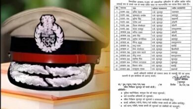 CG News: सूरजपुर में पुलिस महकमे में बड़ा प्रशासनिक बदलाव, थाना प्रभारियों और आरक्षकों के तबादले 2 Chhattisgarh News 04 2 23
