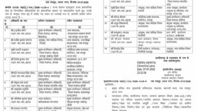 छत्तीसगढ़ सरकार का बड़ा तबादला आदेश, 19 प्रशासनिक अफसर बदले, इंद्रजीत बर्मन बने स्वास्थ्य संचालक 2 Chhattisgarh News 04 3 5