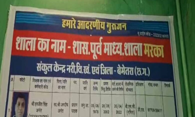 Chhattisgarh News 06 2 19