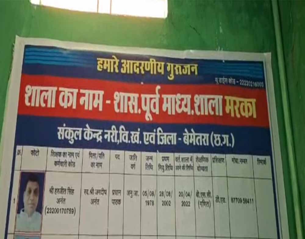 CG में शिक्षकों की मनमानी उजागर, उपस्थिति बिना वेतन और पढ़ाई से वंचित छात्र 1 Chhattisgarh News 06 2 19