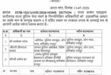 Chhattisgarh News 06 3 9