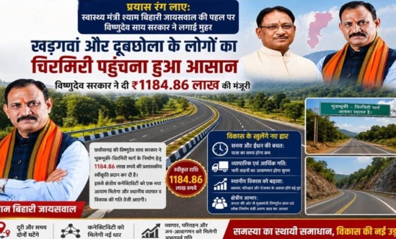 खड़गवां-चिरमिरी को बड़ी सौगात, भुकभुकी-चिरमिरी डबल लेन सड़क के लिए ₹11.84 करोड़ की मंजूरी 9 11A 159 2