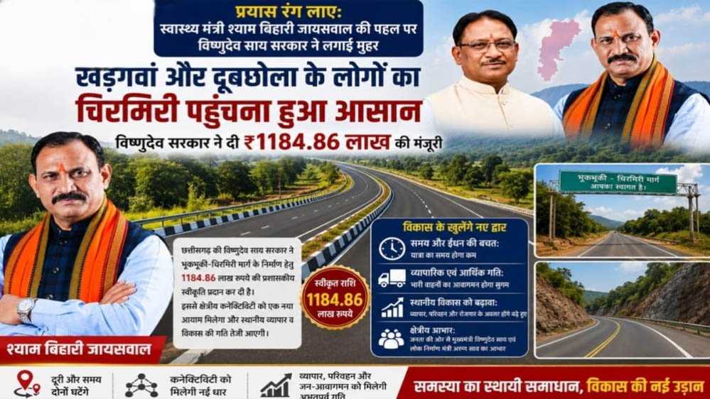 खड़गवां-चिरमिरी को बड़ी सौगात, भुकभुकी-चिरमिरी डबल लेन सड़क के लिए ₹11.84 करोड़ की मंजूरी 1 11A 159 2