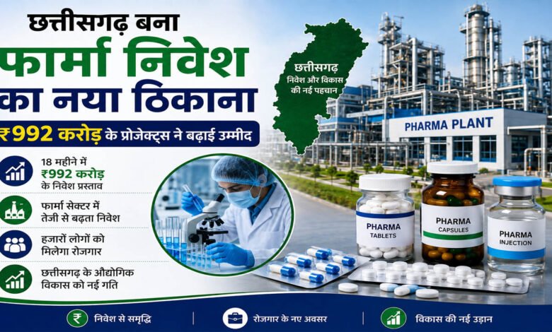 CG Pharma Investment: छत्तीसगढ़ बना फार्मा निवेश का नया ठिकाना, ₹992 करोड़ के प्रोजेक्ट्स ने बढ़ाई उम्मीद 5 12A 185