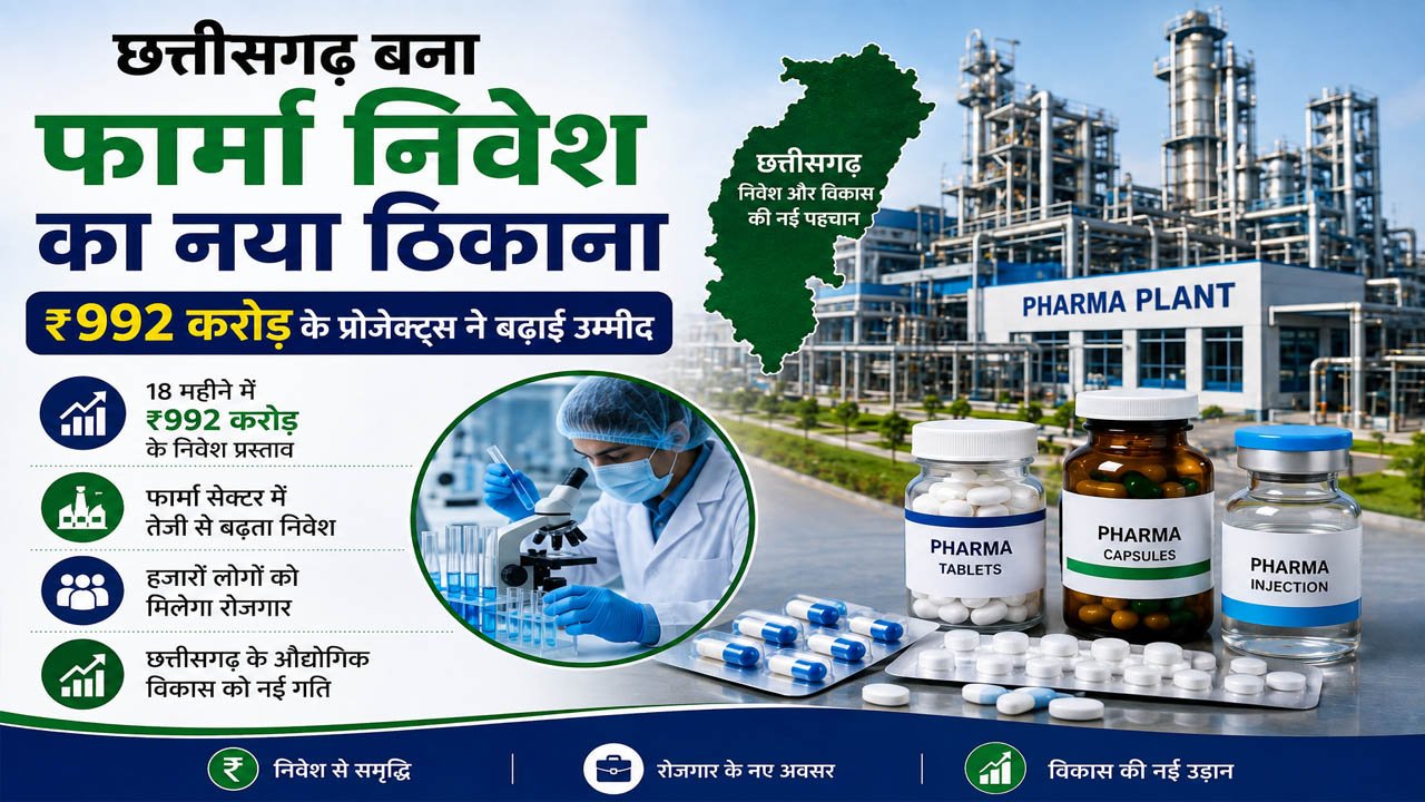 CG Pharma Investment: छत्तीसगढ़ बना फार्मा निवेश का नया ठिकाना, ₹992 करोड़ के प्रोजेक्ट्स ने बढ़ाई उम्मीद 1 12A 185