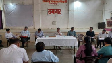 संबल एवं सीएम हेल्पलाइन प्रकरणों का समय सीमा में हो निराकरण - सीईओ जिला पंचायत 3 1A 114