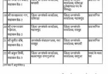 Chhattisgarh News 09 1 14