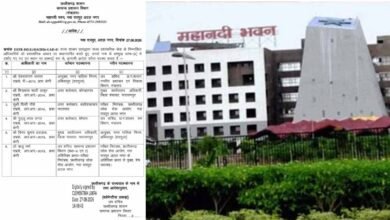 CGPSC को मिले नए परीक्षा नियंत्रक, राज्य प्रशासनिक सेवा के 6 अधिकारियों का ट्रांसफर 2 Chhattisgarh News 10 3 17