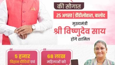 67 लाख 28 हजार 918 बहनों के खातों में पहुंचेगी 631 करोड़ से अधिक की राशि 3 R 2