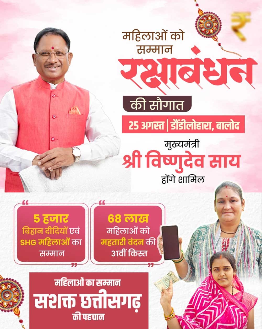 67 लाख 28 हजार 918 बहनों के खातों में पहुंचेगी 631 करोड़ से अधिक की राशि 1 R 2