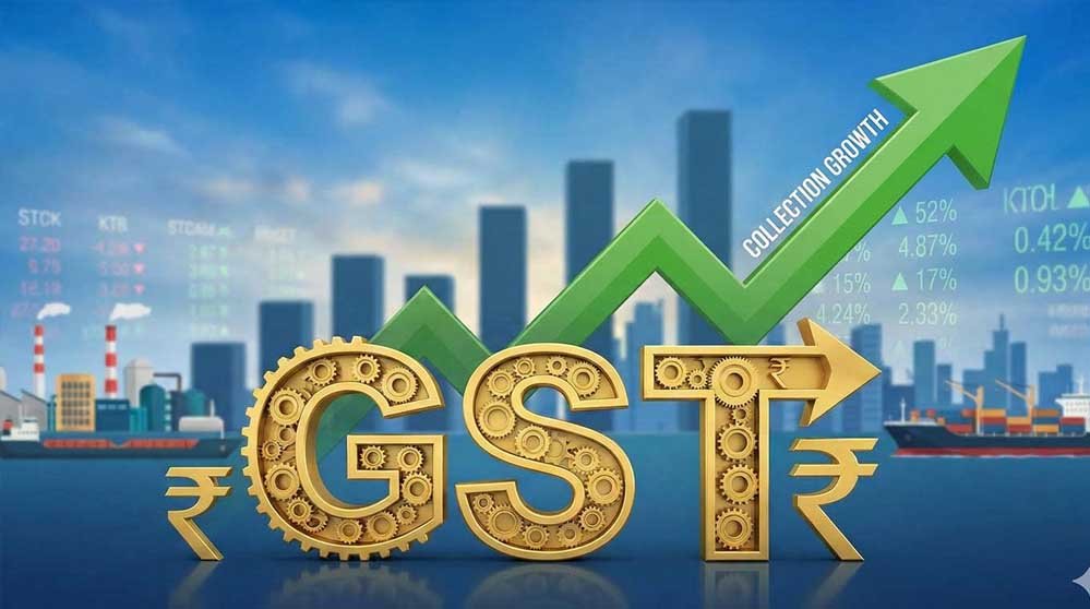GST Collection में जोरदार बढ़ोतरी, ₹1.99 लाख करोड़ जुटाए; असम के आंकड़ों ने किया हैरान 1 1A 112