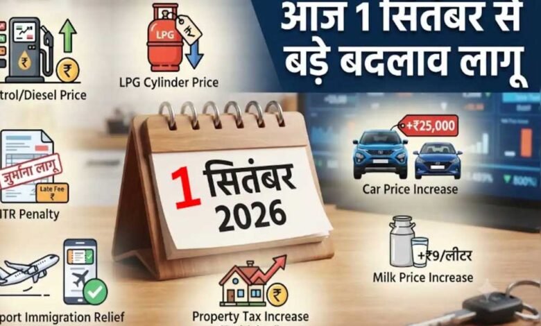 चाय से लेकर रात के सफर तक महंगा! मुंबई में मंगलवार से आम आदमी पर बढ़ा खर्च 1 1A 26