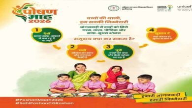 बच्चों की थाली की जिम्मेदारी अब समाज की भी, आंगनबाड़ी केंद्रों में चलेगा अभियान 2 23A 104