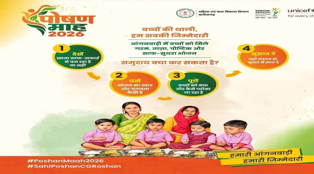 बच्चों की थाली की जिम्मेदारी अब समाज की भी, आंगनबाड़ी केंद्रों में चलेगा अभियान 1 23A 104
