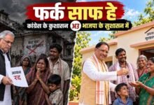 Chhattisgarh News 01 2 8