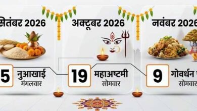नुआखाई, महाअष्टमी और गोवर्धन पूजा पर छुट्टी, रायपुर में 3 स्थानीय अवकाश घोषित 5 Chhattisgarh News 09 3 5