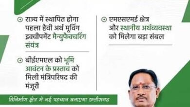 माइनिंग से हाई-वैल्यू मैन्युफैक्चरिंग तक, छत्तीसगढ़ लगा रहा दांव 3 Manig