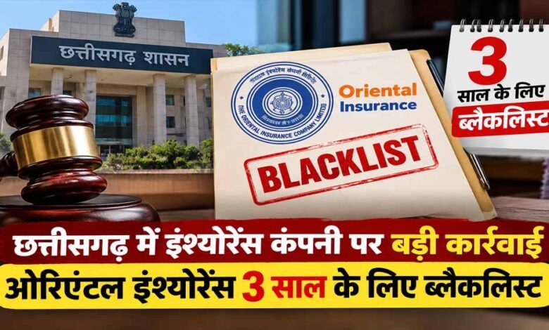 छत्तीसगढ़ में इंश्योरेंस कंपनी पर बड़ी कार्रवाई, ओरिएंटल इंश्योरेंस 3 साल के लिए ब्लैकलिस्ट 2 7A 164