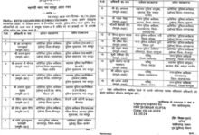 Chhattisgarh News 06 3 7