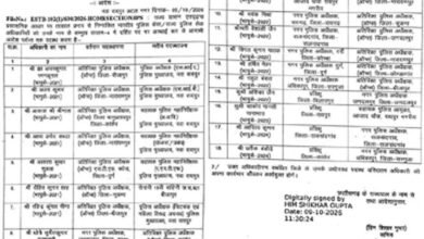 Chhattisgarh News 06 3 7