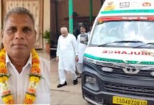 Chhattisgarh News 08 2 8